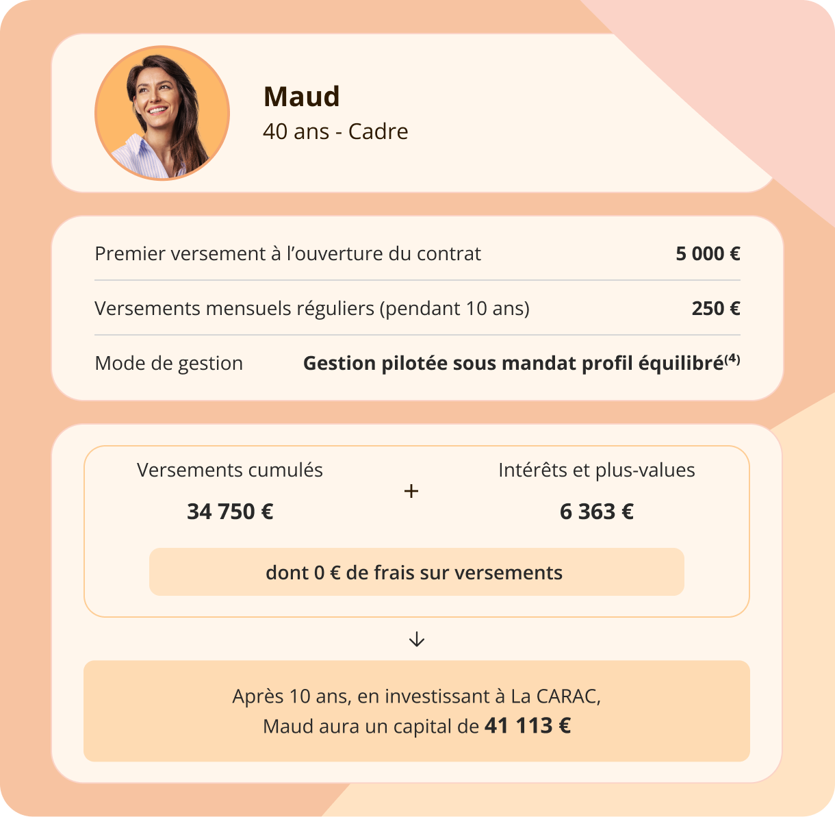 Couple souriant dans un intérieur chaleureux, illustrant la sérénité apportée par l’assurance Carac.